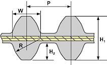 Схема двойного зубчатого ремня STS/STD